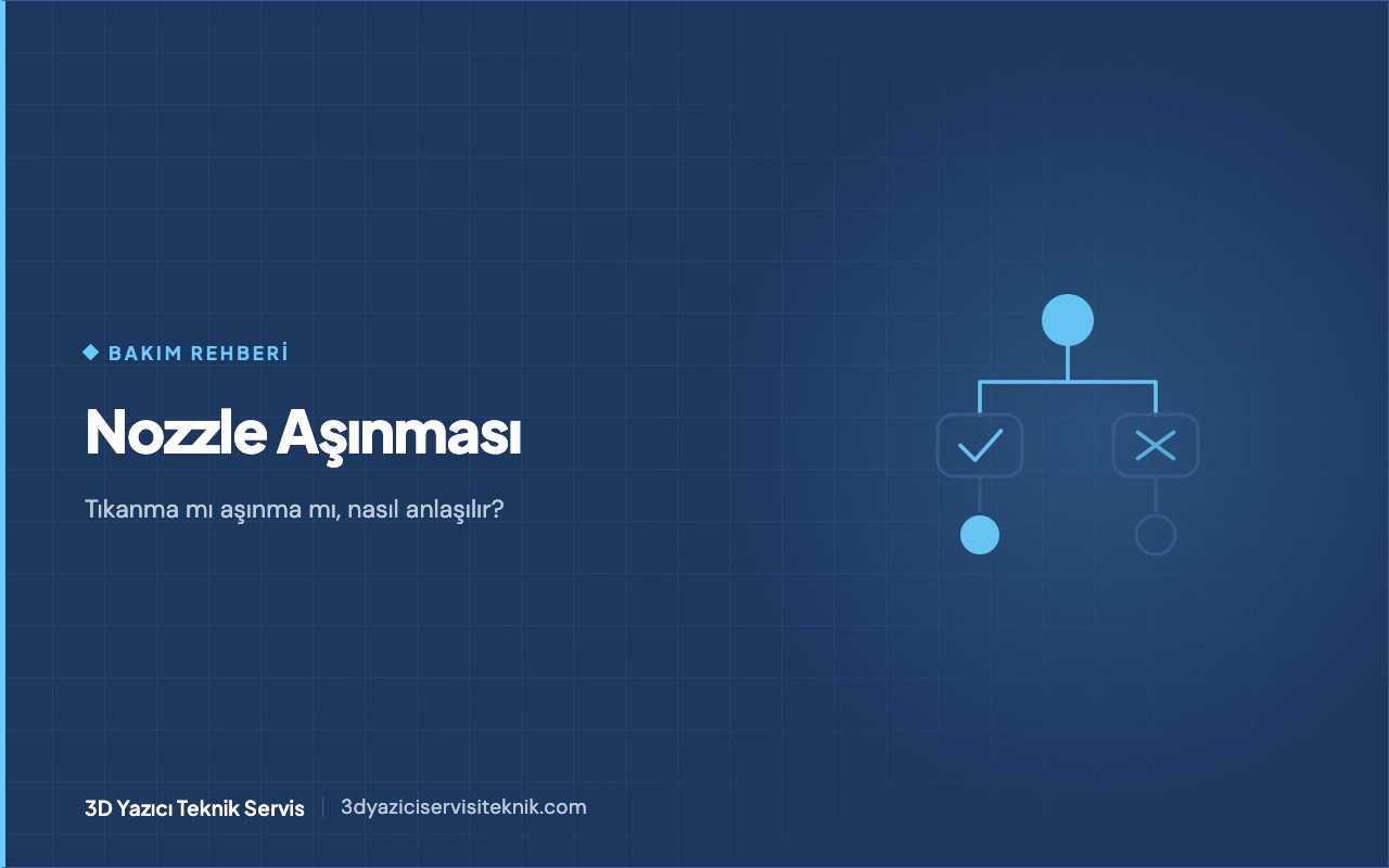 3D yazıcı blog kapağı: Nozzle aşınması ve tıkanmanın ayrımı — belirtiden nedene giden karar ağacı şeması
