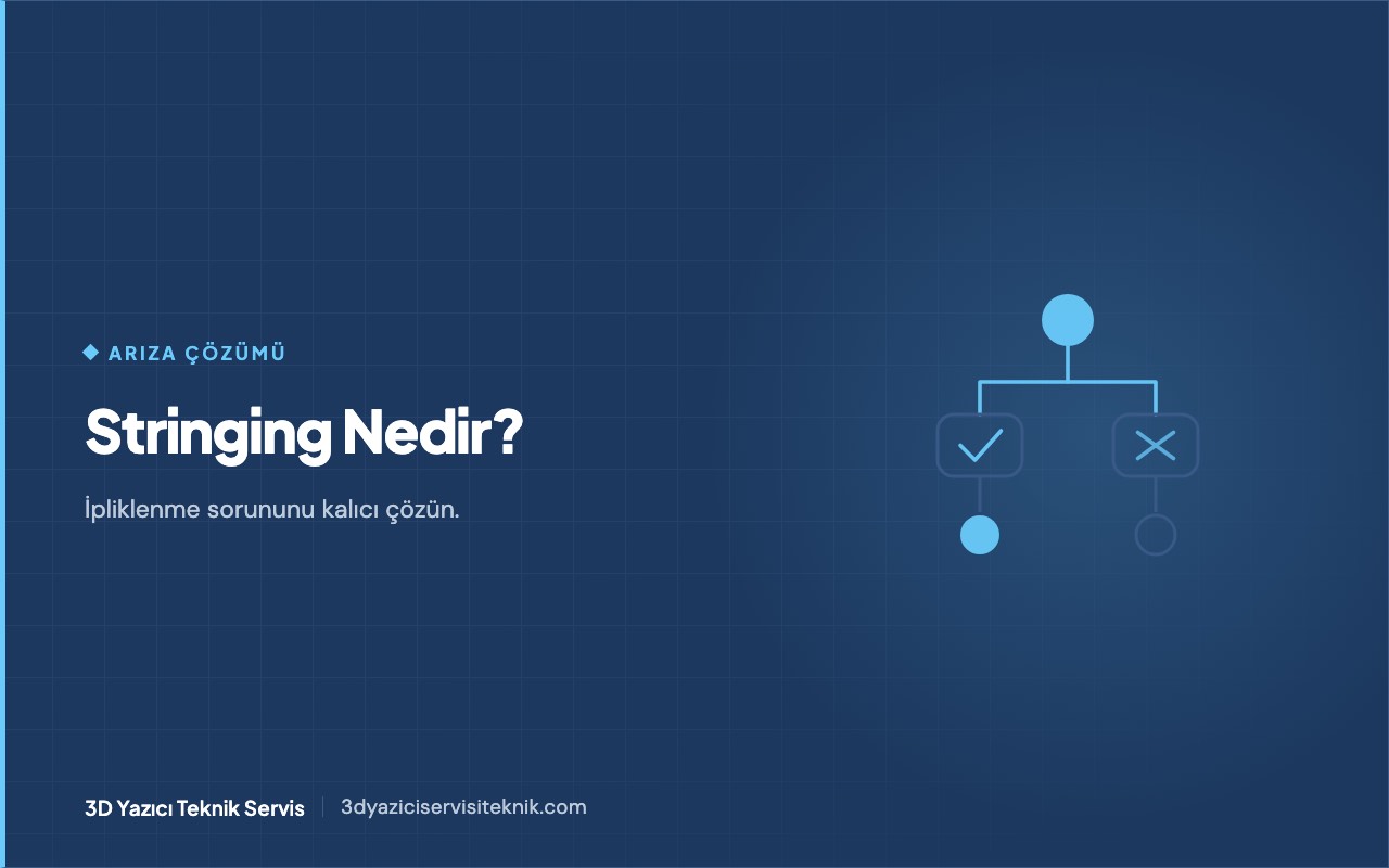 3D yazıcı blog kapağı: Stringing (ipliklenme) çözümü — belirtiden nedene giden karar ağacı şeması